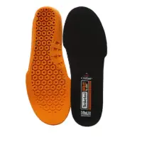 An in depth review of the Best Arch Support Insoles in 2019