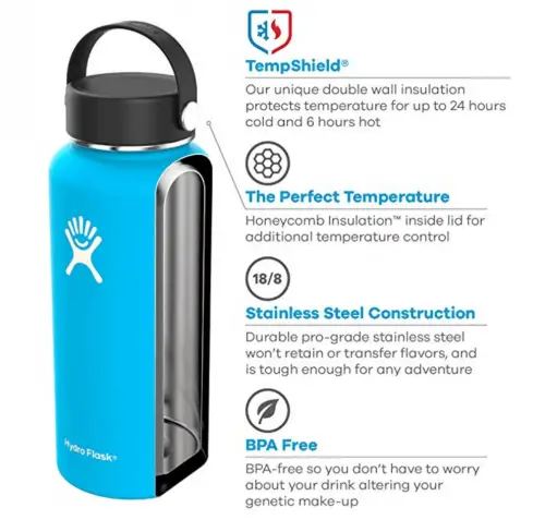 10 Best Insulated Water Bottles Reviewed in 2022 | Hombre Golf Club