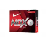 NDX Heat