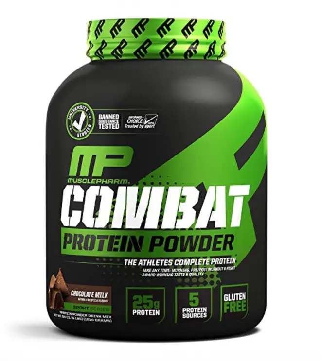 MusclePharm Combat