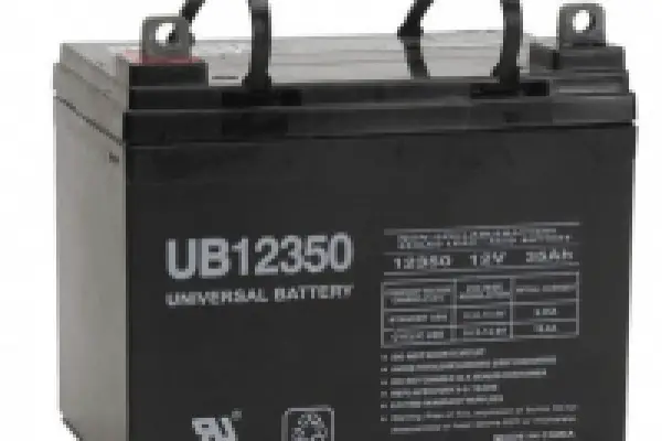 An in depth review of the Best Deep Cycle Battery in 2019