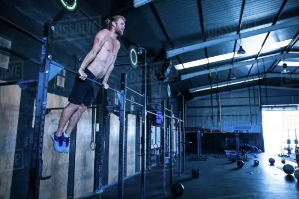 an in-depth review of the best pull up bars of 2018.
