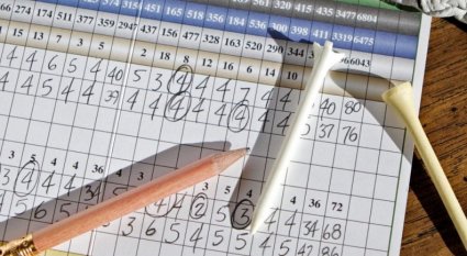 an in-depth review of understanding how golf scores work. 